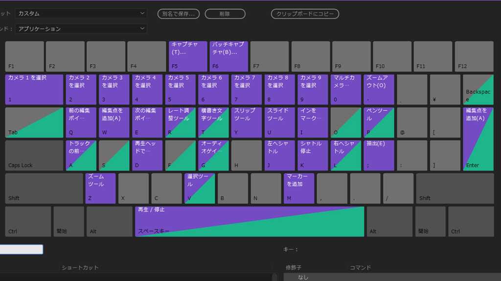 動画編集を効率よくするにはショートカットを使うといい